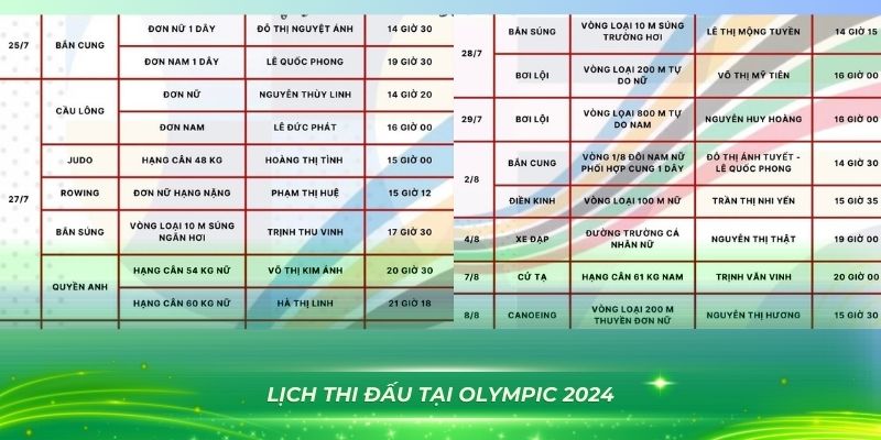vin777 bắn cá vàng
