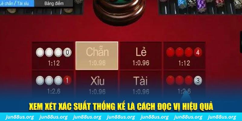 vin777 đăng nhập mậu binh online