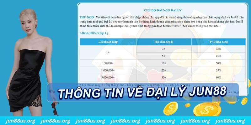 vin777 slot tiếng anh la gì