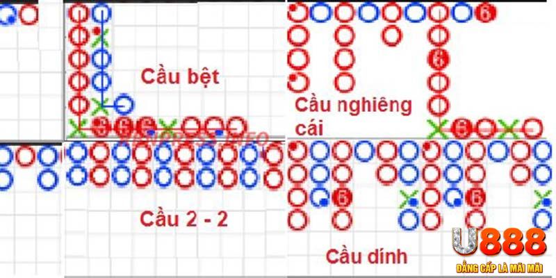 vin777 kết quả xổ số miền nam